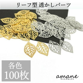 楽天市場 アクセサリー パーツ チャームの通販