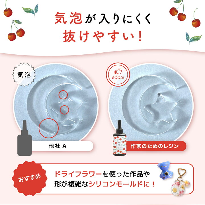 楽天市場】【高評価☆4.8】レジン液 セット「 作家のためのレジン 人気 