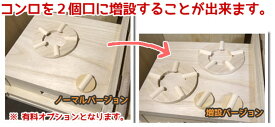 「コンロ2個口に増設オプション」キャリーBOXに変身しちゃう！どこでもキッチン専用