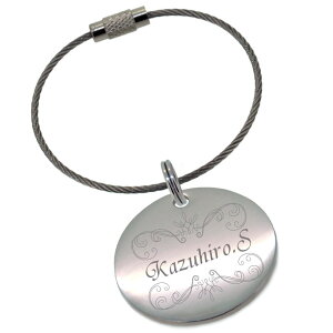   IWi L[z_[ l[ v[g  t[ fUC C[ L[O Vo[ XeX MtgbsO  I[_[ p[\i