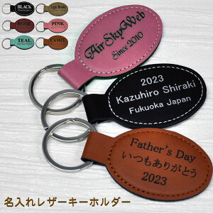 yyV1ʁz   U[ IWi L[z_[ 6FWJ I[o L[O VZeBbNU[ ^ obO   ]Ԃ̌ɂ v[g Mtg  [