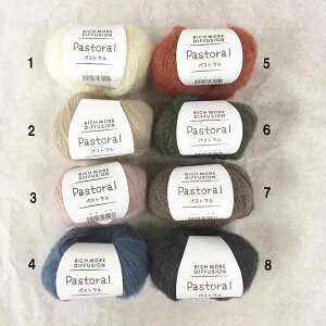 b`AfBt[W pXg@ю@݌ɏ