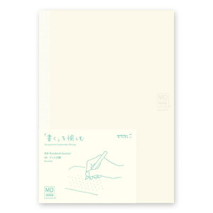 ~hiMIDORIj@MDm[g@W[i@A5@hbg@15310006