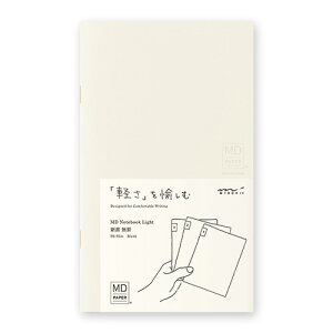 ~hiMIDORIj@MDm[g@Cg@V@r@3gA@15300006