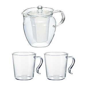 yz@nIiHARIOj@XȂ߃Zbg