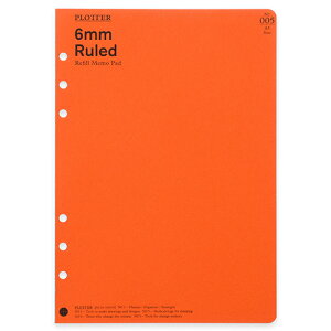 vb^[iPLOTTERj@tBpbh@6mmr@A5TCY@77716422@80