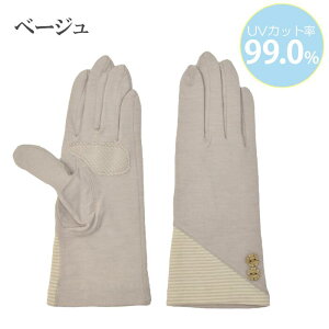 UV UVJbg V[g 哤@ ⊴ fB[X tėp ܎w BDؑւ {^ ׂ~ߕt y[֑z/ UV΍ UVPA  ̓ v[g