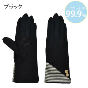 UV UVJbg V[g 哤@ ⊴ fB[X tėp ܎w BDؑւ {^ ׂ~ߕt y[֑z/ UV΍ UVPA  ̓ v[g