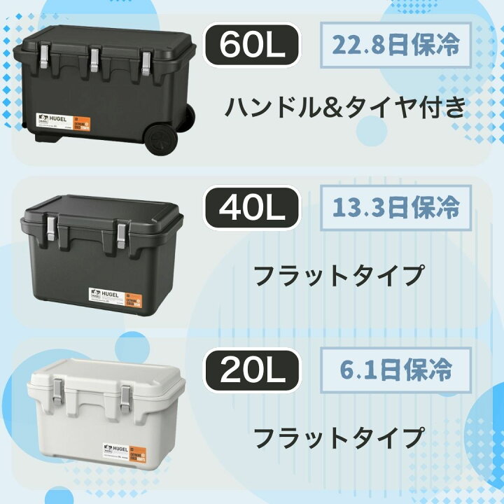 楽天市場】アイリスオーヤマ クーラーボックス HUGEL ヒューゲル 60L 40L 20L ソフト 折りたたみ キャリー付き 長時間保冷 頑丈 軽量  アウトドア対応 真空断熱 保冷バッグ付き キャンプ レジャー 防災 釣り BBQ 運動会 : HandY Online Store