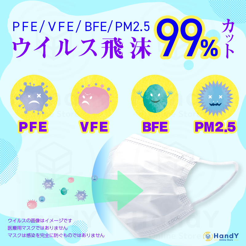 冷感　不織布マスク　50枚入　高機能99%　風邪　ふつうサイズ　夏　抗菌　涼感　花粉　ホワイト　ウイルス　対策　PM2.5　接触　検査済み　飛沫　q-max