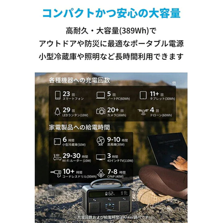 楽天市場】Anker アンカー PowerHouse II 400 ポータブル電源 389Wh 