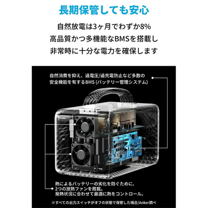 楽天市場】Anker アンカー PowerHouse II 300 ポータブル電源 288Wh 