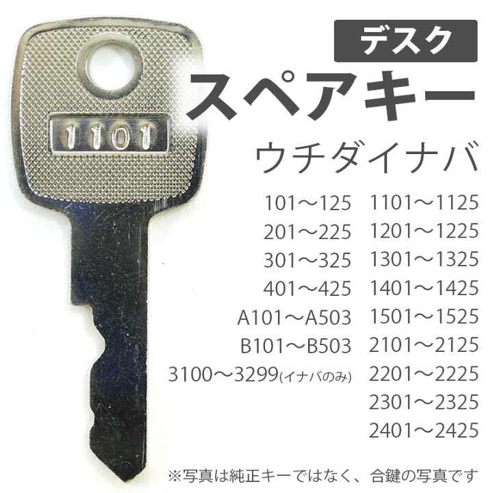 楽天市場】合鍵 スペアキー製作 机 デスク用 ウチダ（UCHIDA） イナバ 