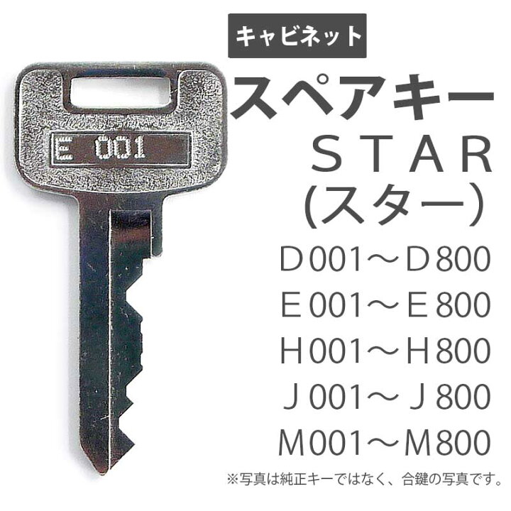 楽天市場】合鍵 スペアキー 両開き（観音開き）キャビネット用 