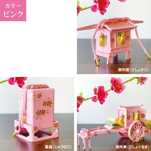  l` u20䏊ԁEāEd(ɋ)va fBXvC Pi̔  a CeA