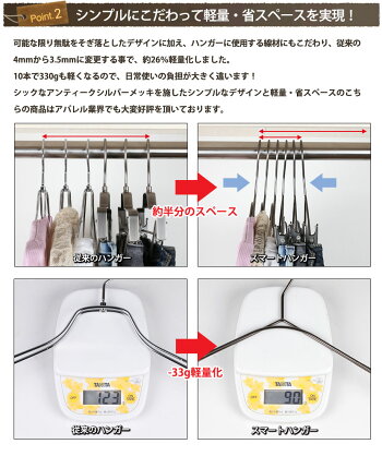 スマートハンガー/10本セットアンティークシルバー【送料無料】