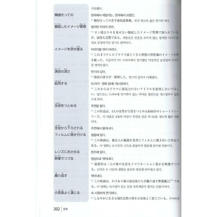 楽天市場 韓国語教材 韓国語辞書 日本語通訳翻訳辞典 韓国語教材書店ハングルの森