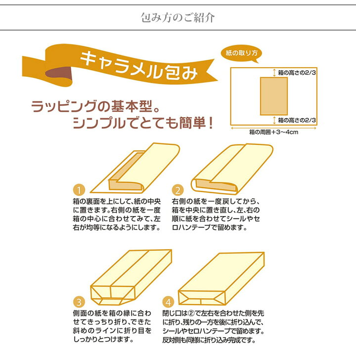 楽天市場 包装紙 コルテス 全判 ラッピング用品 ラッピングペーパー おしゃれ クリスマス クリスマス包装紙 三つ折り ラッピング お洒落 かわいい 贈答 包装 紙 デザイン プレゼント プレゼント包装 子供 子ども クリスマスツリー イラスト クラフト紙 赤 緑 レッド