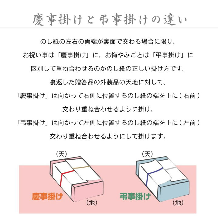 楽天市場 のし紙 横長中 祝 京 2 376 慶弔用品 熨斗 のし 熨斗紙 タカ印 包装 包装資材 ラッピング ギフト ギフトラッピング お祝い お祝い返し 挨拶回り 粗品 引っ越し ありがとう 男の子 出産 祝い 出産祝い 出産内祝い 女の子 記念品 還暦祝い 新築 内祝い
