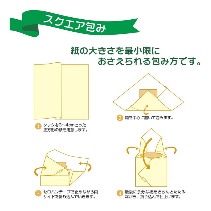 最も完璧な Swan トワロール 2 フカミドリ 1本 Fucoa Cl