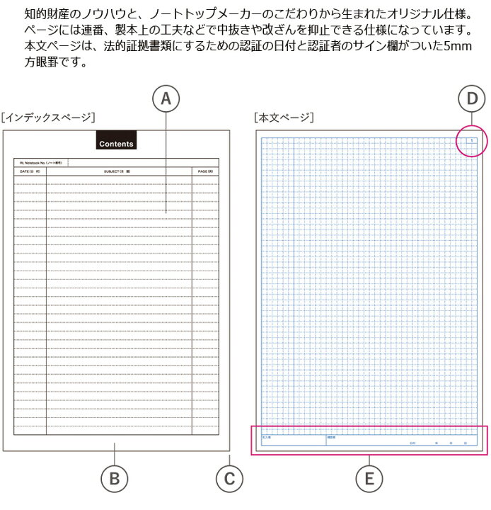 楽天市場】【KOKUYO】コクヨ リサーチラボノート HG（ハード表紙）5冊  
