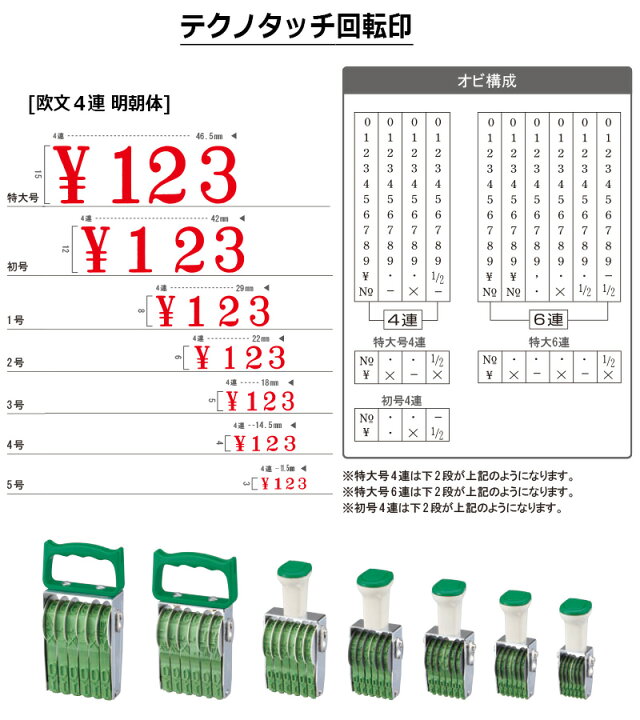 【サンビー】テクノタッチ回転印 欧文4連 明朝体 (5号) 4桁 ナンバリングスタンプ(数字・金額)はんこ スタンプ はんこキング(印鑑・シャチハタ) テクノタッチ回転印 欧文4連 明朝体 5号 TK-054