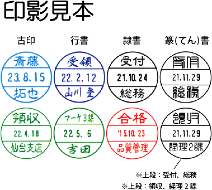鯱旗印鑑一式約1000本