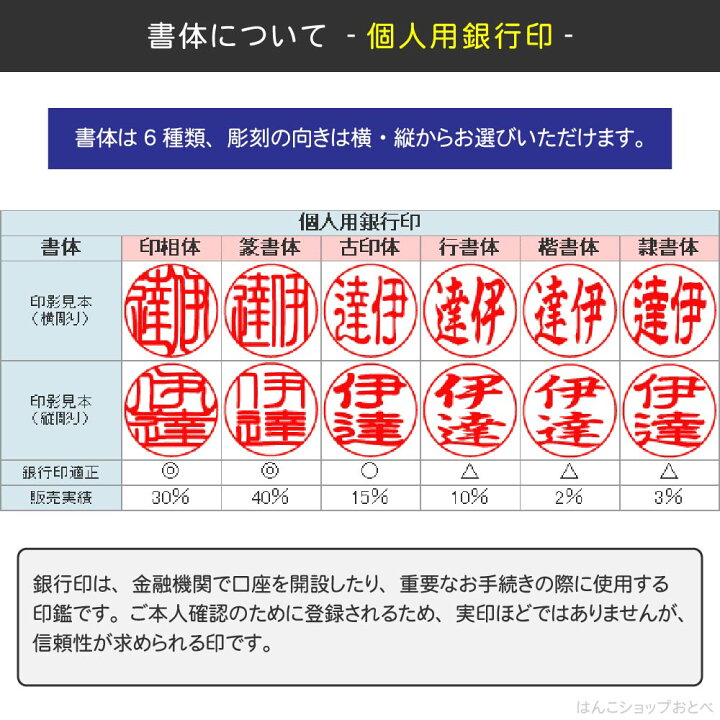 楽天市場】銀行印 マンモス 並上 印鑑ケース付 金融機関印 12mm 12ミリ 