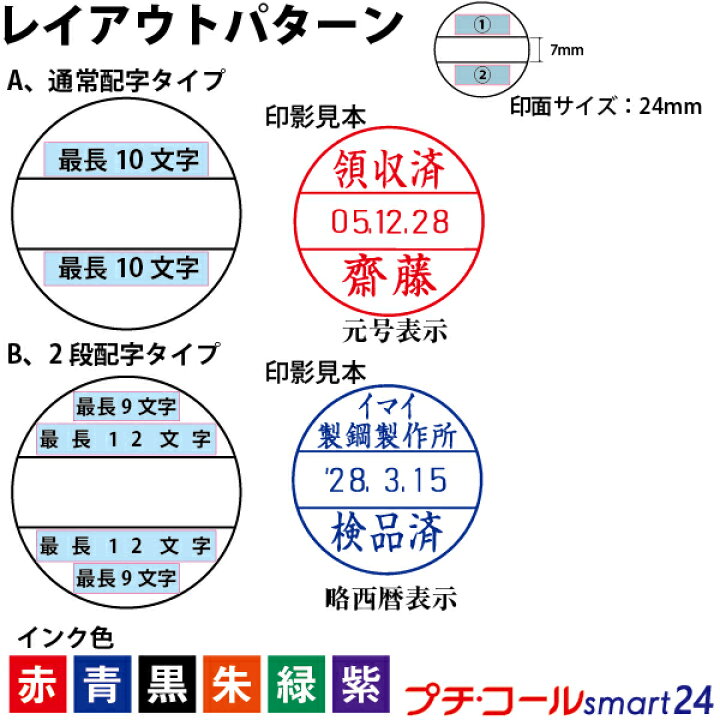 21a W新作 送料無料 印面部のみ販売 プチコール Proプロ15専用印面 サンビー 本体は付属しません Riversidemedicalarts Com