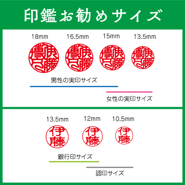 楽天市場】3本セット 認印 銀行印 実印 黒水牛 染無し 12mm 15mm
