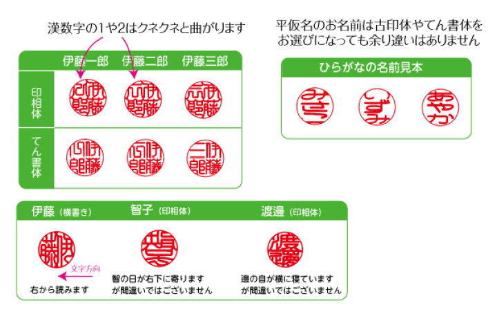 楽天市場】3本セット 認印 銀行印 実印 黒水牛 染無し 12mm 15mm