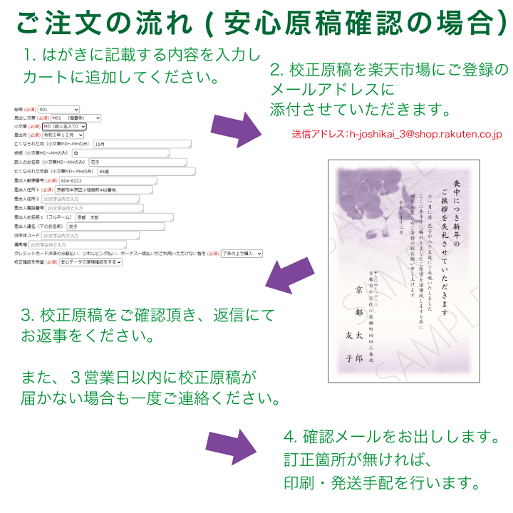 楽天市場 喪中はがき 印刷 0枚 差出人入り 私製はがき 特急印刷お急ぎ対応 切手を貼って出す葉書 年賀欠礼はがき ハガキ Cp 京都 はんこ女子会