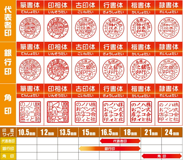 楽天市場 法人印鑑 セット ３本 法人印 はんこ 代表印18ｍｍ 銀行印16 5ｍｍ 角印21ｍｍ チタン 会社設立 会社印 専用ケース付 印章 送料無料 法人用 会社 印鑑セット 法人 印鑑 会社印 法人印 代表者印 いんかん 仕事 会社印鑑 登記 ハンコとノベルティのお店