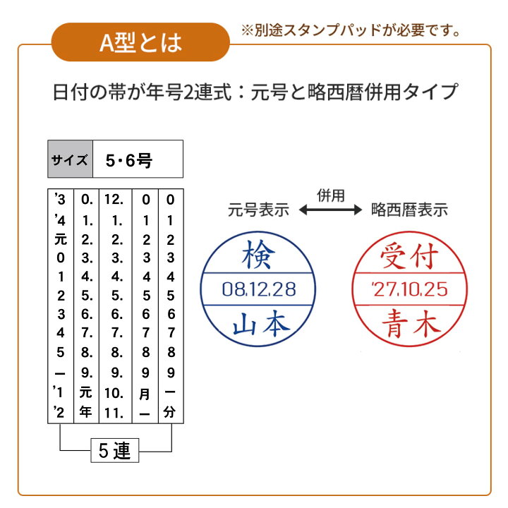 楽天市場】テクノタッチデーター 6号18ミリ丸 A型 S型 C型 CR型 