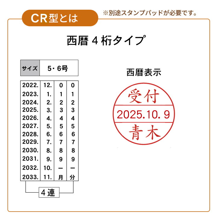 楽天市場】テクノタッチデーター 6号18ミリ丸 A型 S型 C型 CR型 