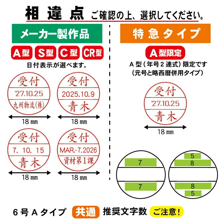 楽天市場】テクノタッチデーター 6号18ミリ丸 A型 S型 C型 CR型 