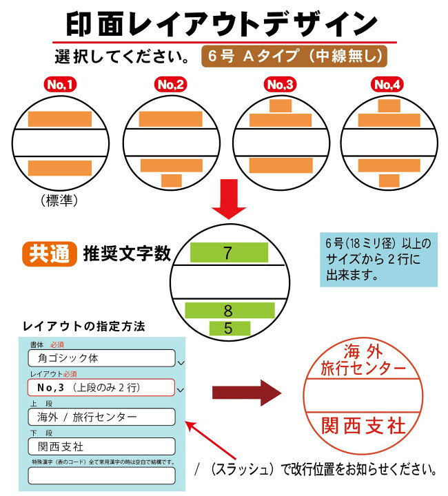 楽天市場】テクノタッチデーター 6号18ミリ丸 A型 S型 C型 CR型 