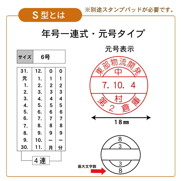 楽天市場】テクノタッチデーター 6号18ミリ丸Bタイプ 丸型 二重円 A型 
