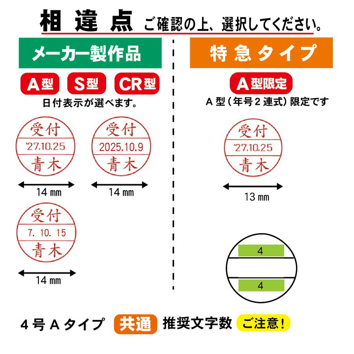 楽天市場】テクノタッチデーター 4号14ミリ丸 A型 S型 CR型 データー印 