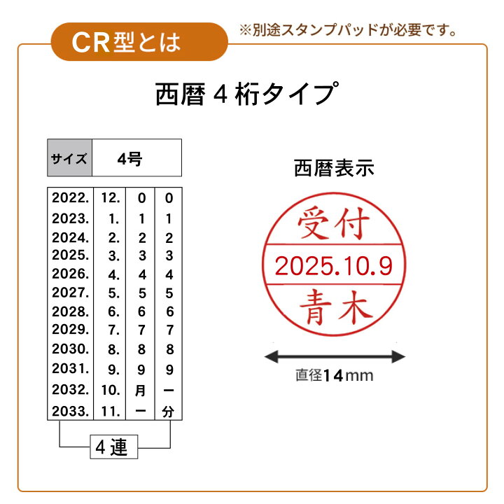 楽天市場】テクノタッチデーター 4号14ミリ丸 A型 S型 CR型 データー印 