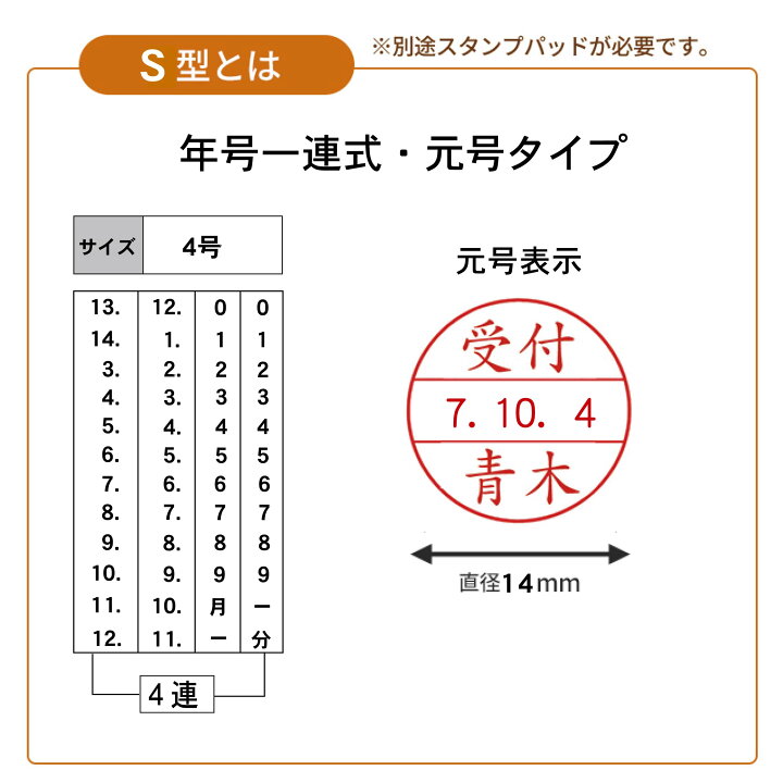 楽天市場】テクノタッチデーター 4号14ミリ丸 A型 S型 CR型 データー印 