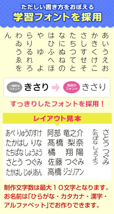 楽天市場 送料無料 短納期 お名前スタンプ おなまえ る スターターセット ステイズオンおなまえ付き インク付き 入園準備 名前 スタンプ 名前スタンプ はんこ ハンコ 漢字 おむつ オムツ 布 保育園 幼稚園 入園 印鑑はんこshopハンコズ