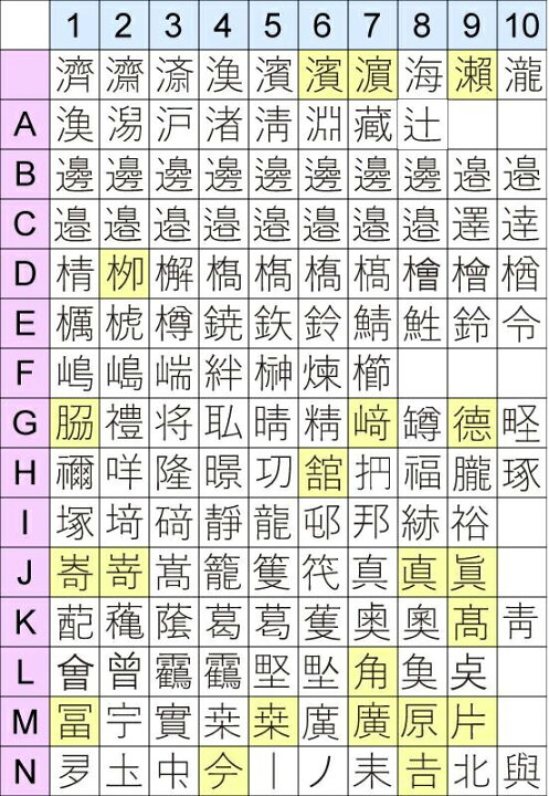 楽天市場】【店内全品送料無料】犬の印鑑 写真からつくる犬のはんこ 