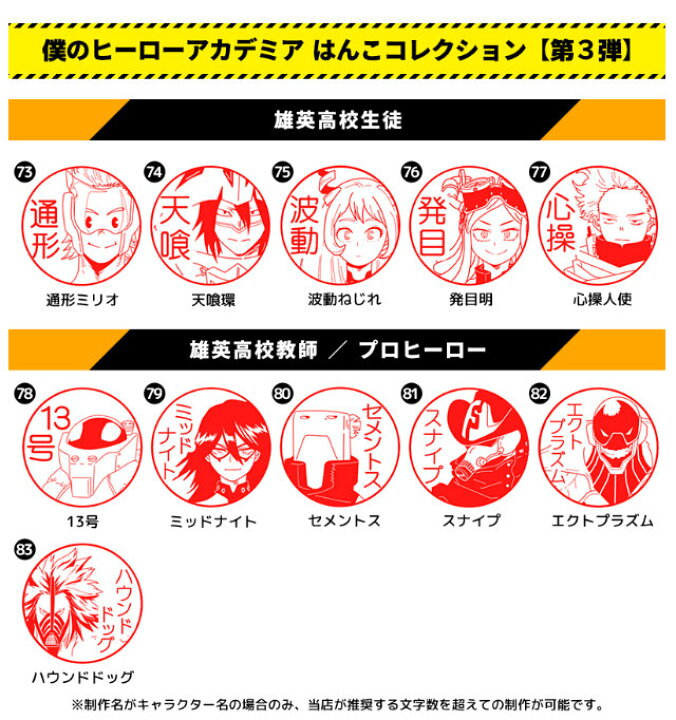 楽天市場 ヒロアカのはんこ ヒロアカの印鑑 僕のヒーローアカデミア はんこコレクション 木彫りタイプ メール便 印鑑はんこshopハンコズ