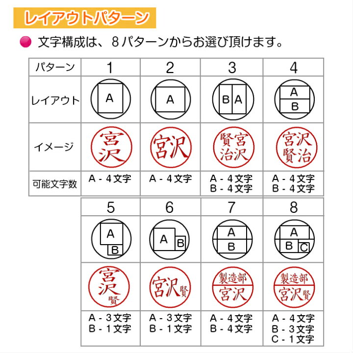楽天市場 Brother ネーム印 10mm丸 Brother ブラザー お名前スタンプ ネーム印 認印 直径10mm浸透印 オーダーメイド ロゴ イラスト 手書き スタンプカード ポイントカード はんこ オリジナルはんこ ウエダ ｅｃ楽天市場店
