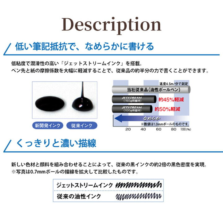 楽天市場】ボールペン 名入れ無料 ジェットストリーム ピュアモルト 4&1 2021秋冬限定カラー有 多機能ボールペン ギフト 三菱鉛筆 卒業記念品 卒団記念品 入学祝 就職祝 誕生日プレゼント 父の日 母の日 創業記念 創立記念 成人式 記念品 送料無料 敬老の日 : ハンコヤストア 楽天市場】ボールペン 名入れ無料 ジェットストリーム ピュアモルト 4&1 2021秋冬限定カラー有 多機能ボールペン ギフト 三菱鉛筆 卒業記念品 卒団記念品 入学祝 就職祝 誕生日プレゼント 父の日 母の日 創業記念 創立記念 成人式 記念品 送料無料 敬老の日 : ハンコヤストア