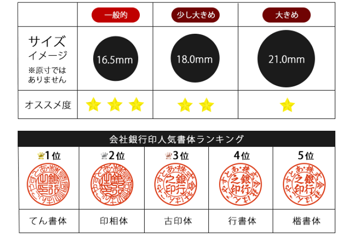 楽天市場】印鑑・はんこ 法人印鑑 上柘印鑑 銀行印 18.0mm 天丸蓋付 皮