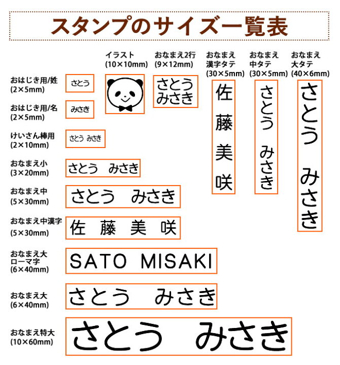 楽天市場 送料無料 おなまえスタンプ お名前スタンプ Newおなまえポン 追加ゴム印14点セット スタンダードタイプ アイロン不要 お名前スタンプ おなまえポン漢字 個人印鑑 ハンコ いんかん 印鑑セット はんこ ギフト 祝い プレゼント かわいい ハンコヤストア