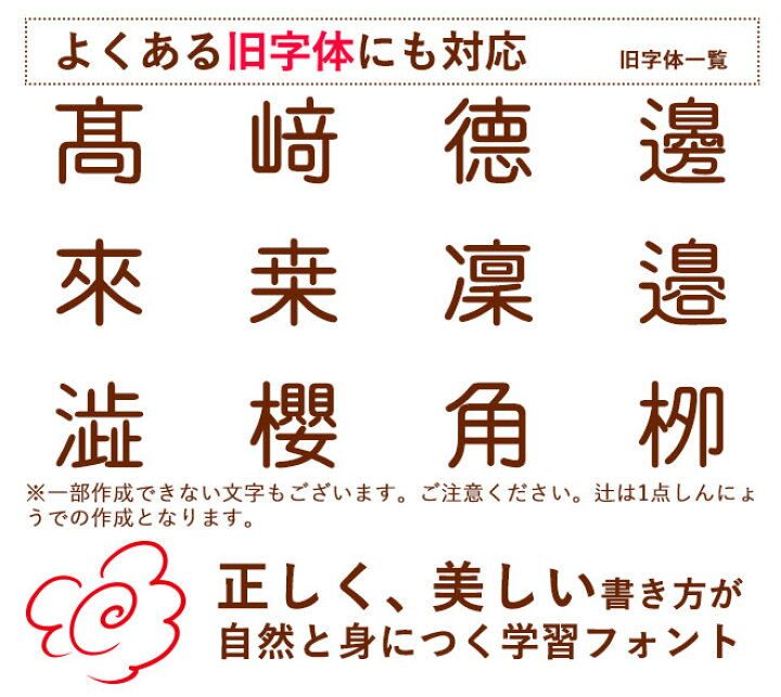 楽天市場 送料無料 Newおなまえポンデラックス点セット入園準備 入学準備にお名前をポンと押すだけ アイロン不要 漢字 個人印鑑 ハンコ いんかん 就職祝い 印鑑セット はんこ 会社 ギフト 祝い プレゼント おなまえスタンプ お名前スタンプ かわいい O 02