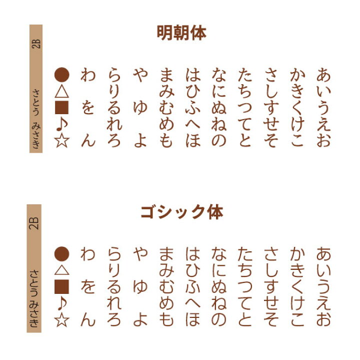 楽天市場 鉛筆 名入れ 卒園 記念 名入れ無料 ペンペン ウッド 無地 ナチュラル えんぴつ 名入れ鉛筆 入学祝 12本1ダース セット エンピツ 名前 名入れ 名前入り なまえ 鉛筆名入れ ギフト プレゼント 卒業 入学 入園 男の子 女の子 メール便 祝い 記念品 送料無料